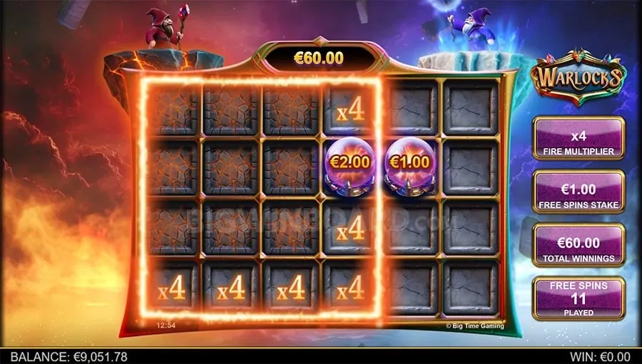 Winning Strategies for Helpslotwin